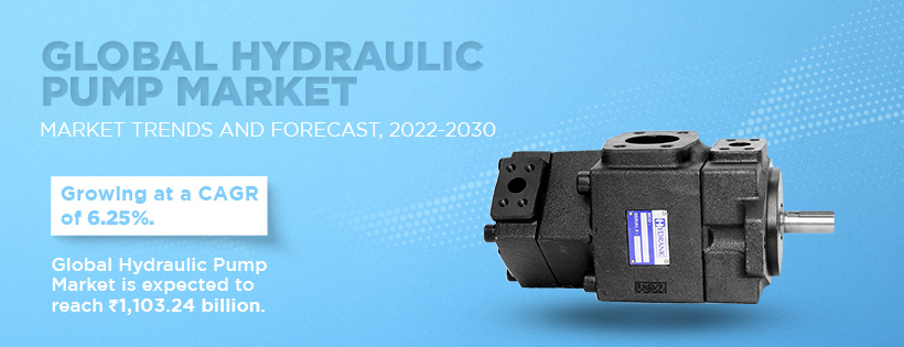 Hydraulic Pumps: Applications & Market trends 2022